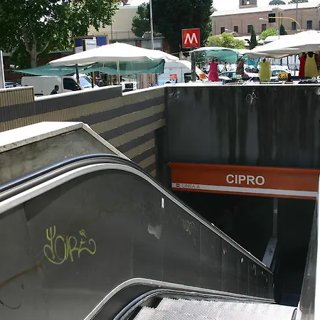 Sogno A San Pietro Panzió *